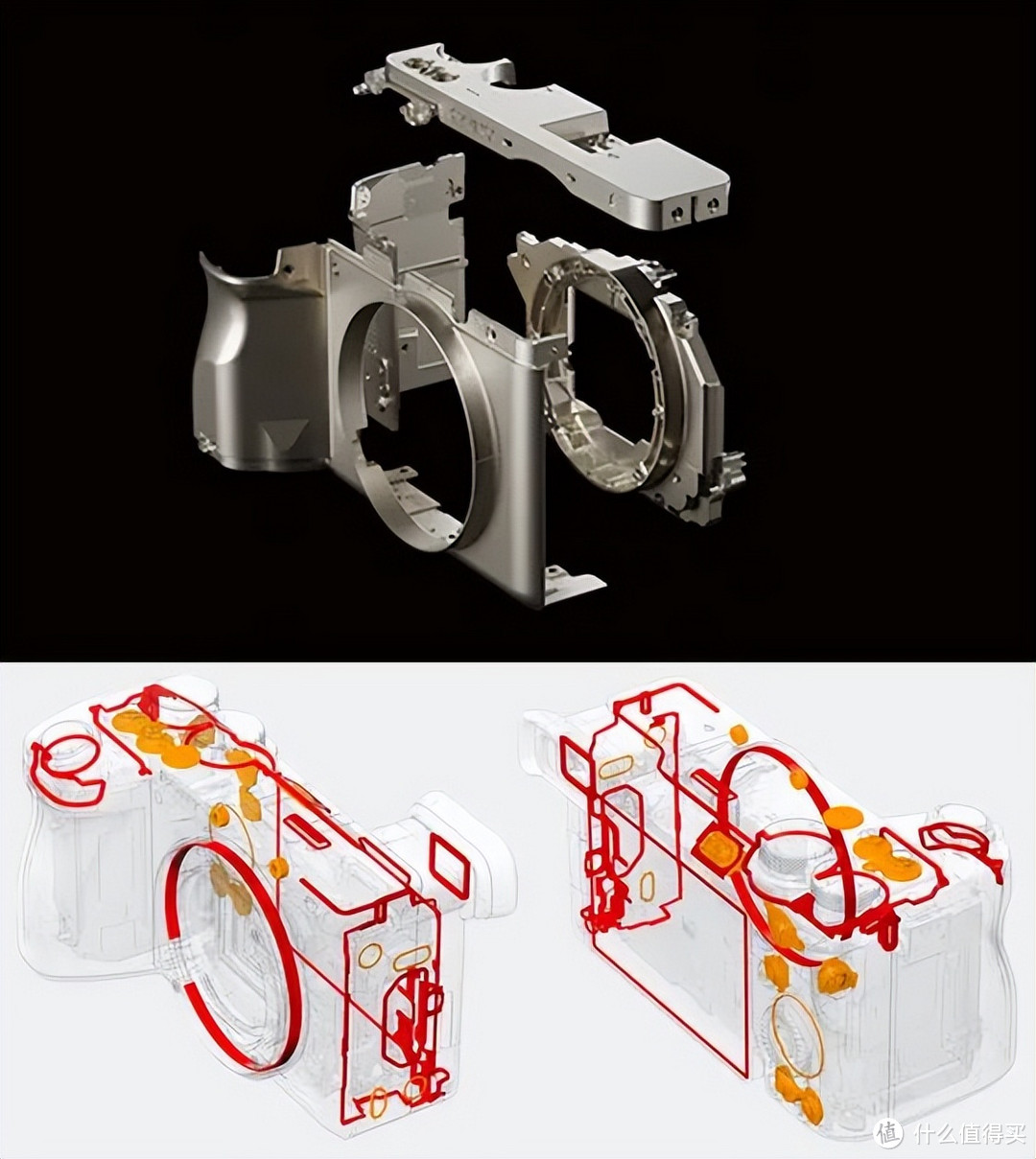▲ 索尼α6700机身的金属材质部位（上）与密封结构（下）