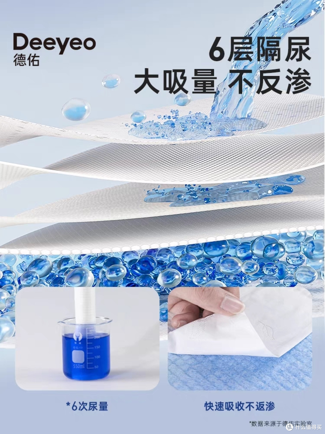 震撼!顶级足球明星级夜用隔尿垫,让你的宝宝感受真正的干爽与舒适!