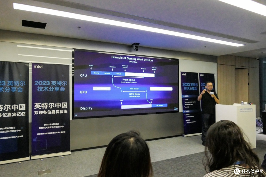 生成式AI,GPU Busy,游戏性能提升,Intel Arc显卡又双叒升级了