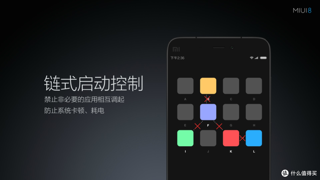 为什么安卓不采用和苹果一样的墓碑机制?浅谈iOS与Android后台史