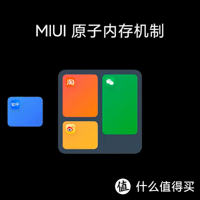 为什么安卓不采用和苹果一样的墓碑机制?浅谈iOS与Android后台史