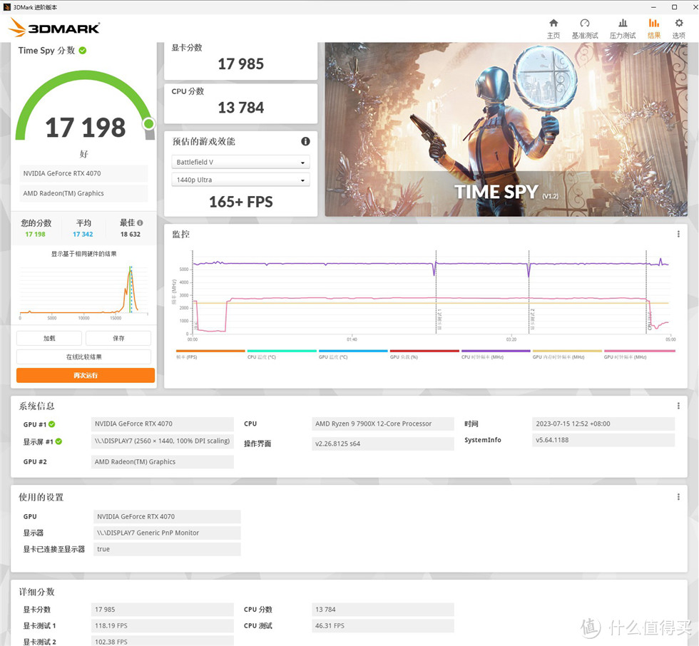 影驰（Galaxy）GeForce RTX4070金属大师OC 12G显卡测试