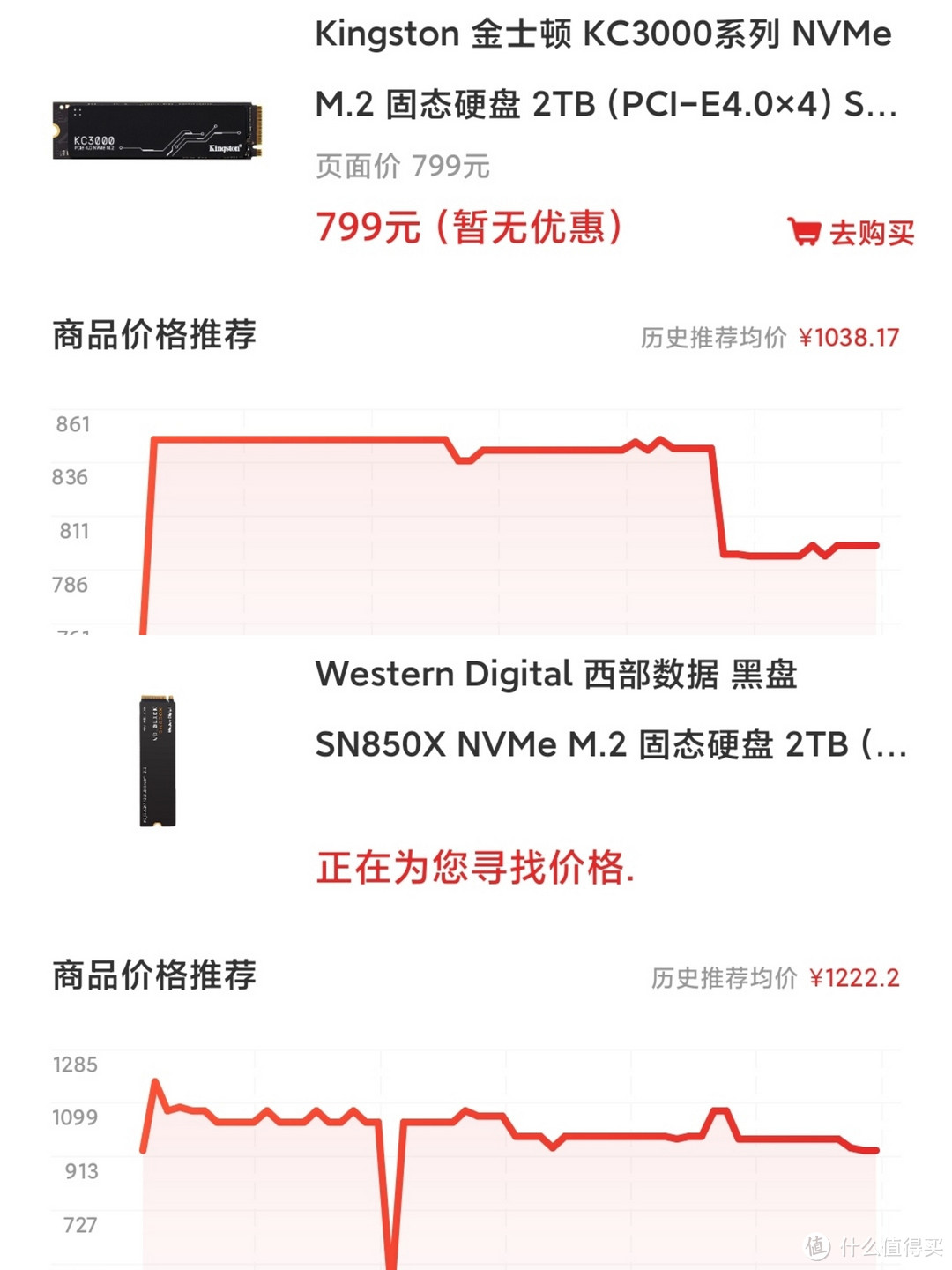 粉碎“固态硬盘涨价”流言，国产存储天团重拳出击，PCIe4.0 SSD 2TB史低好价