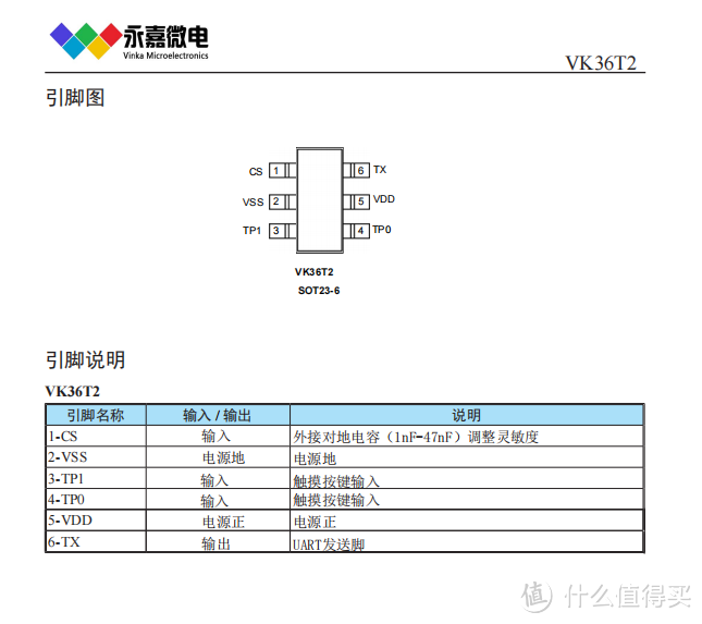 VK36T2超低功耗入耳检测+单按键触摸感应IC+滑动滑条触控轻触摸IC