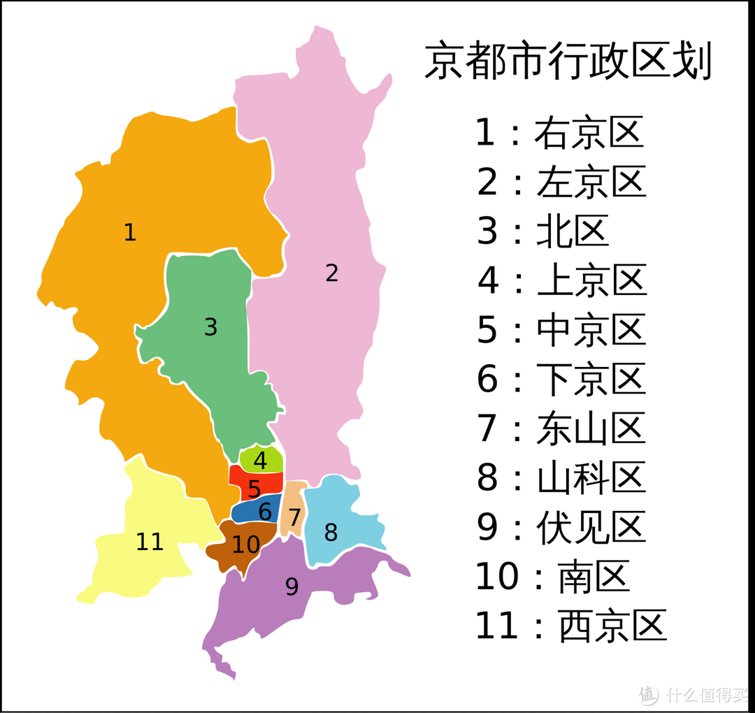 京都市行政区划图