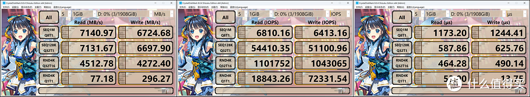 SSD插错槽位，性能会有损失吗？