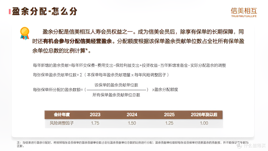 家道永传盈余分配公式