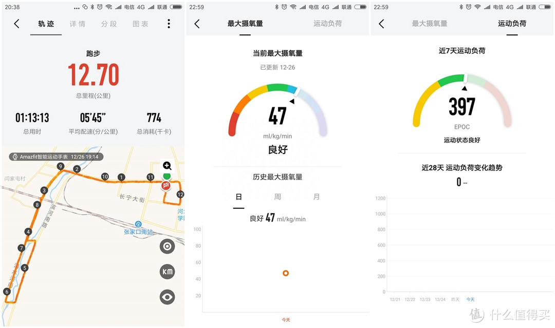 准备减脂的话可以戴着Amazfit智能运动手表2去跑步