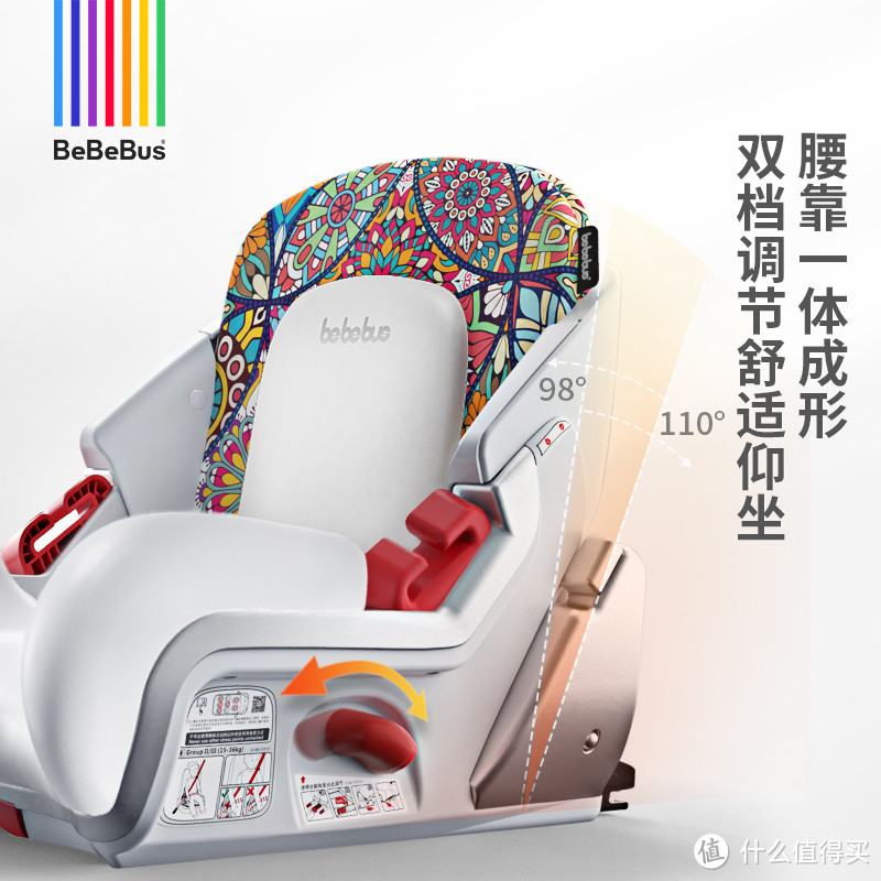 为你们推荐一款超赞的儿童安全座椅——Bebebus！小巧而又美丽，让宝宝的出行更加安全舒适。