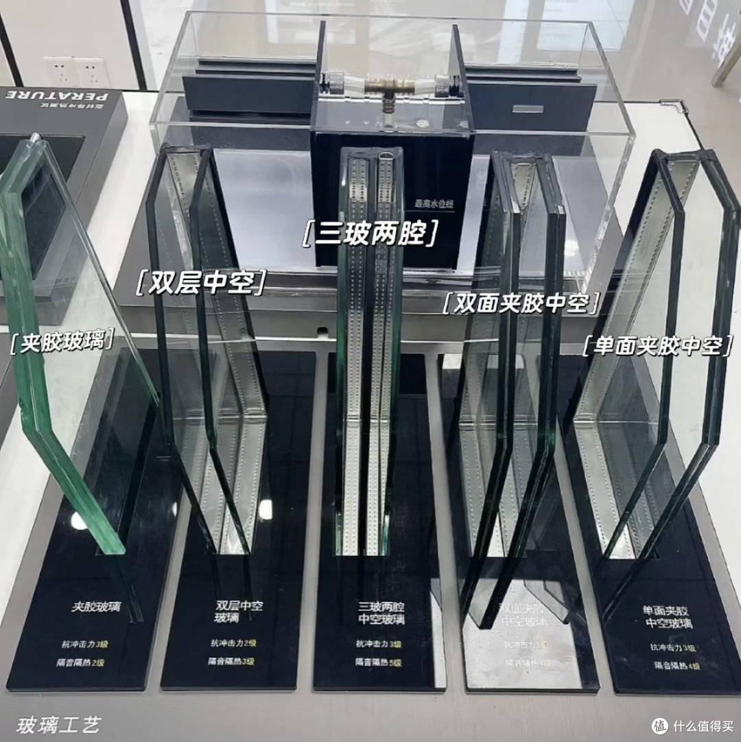 听完内行人的“选门窗”建议:我发现,大多数家庭都被割了韭菜!