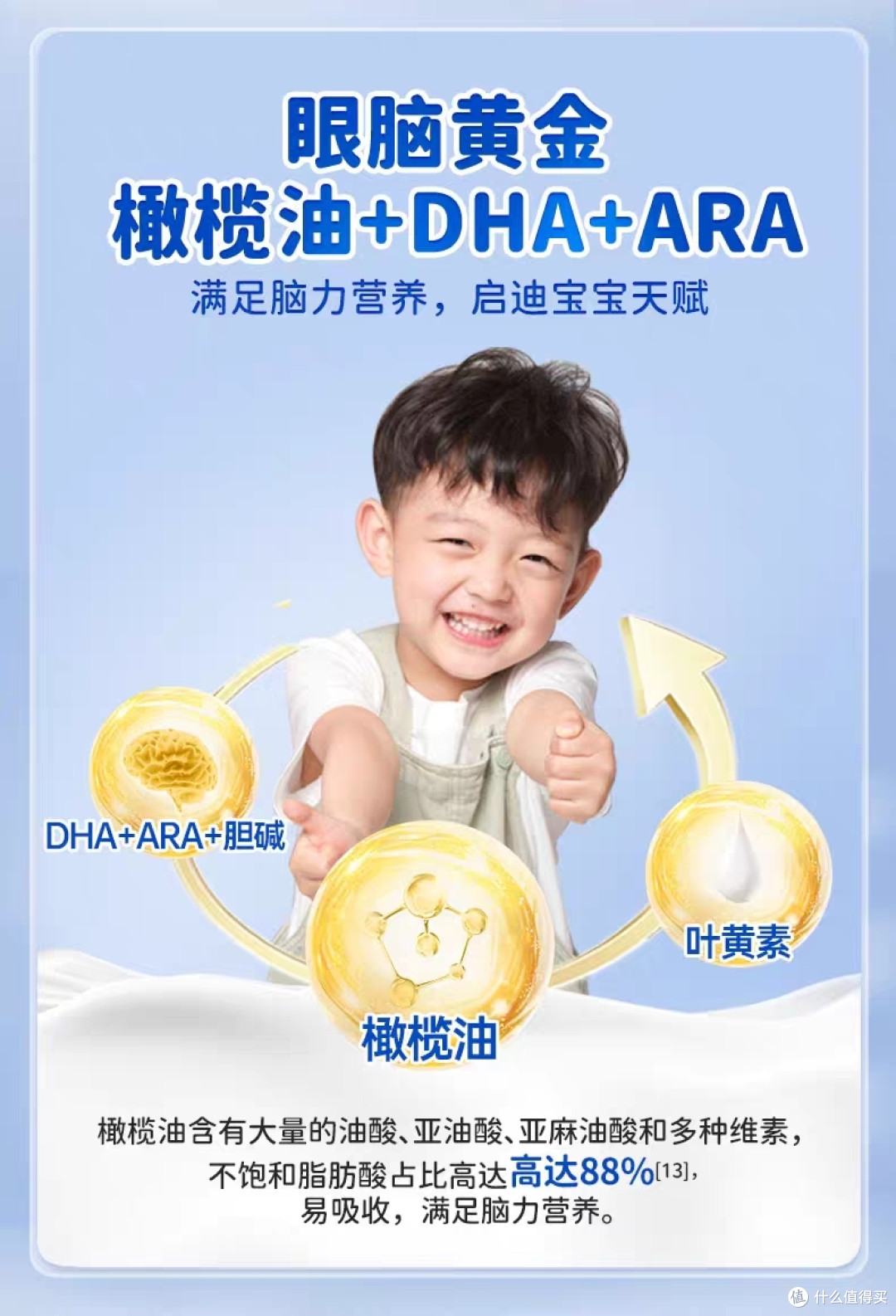奶粉选购,你需要知道的秘密