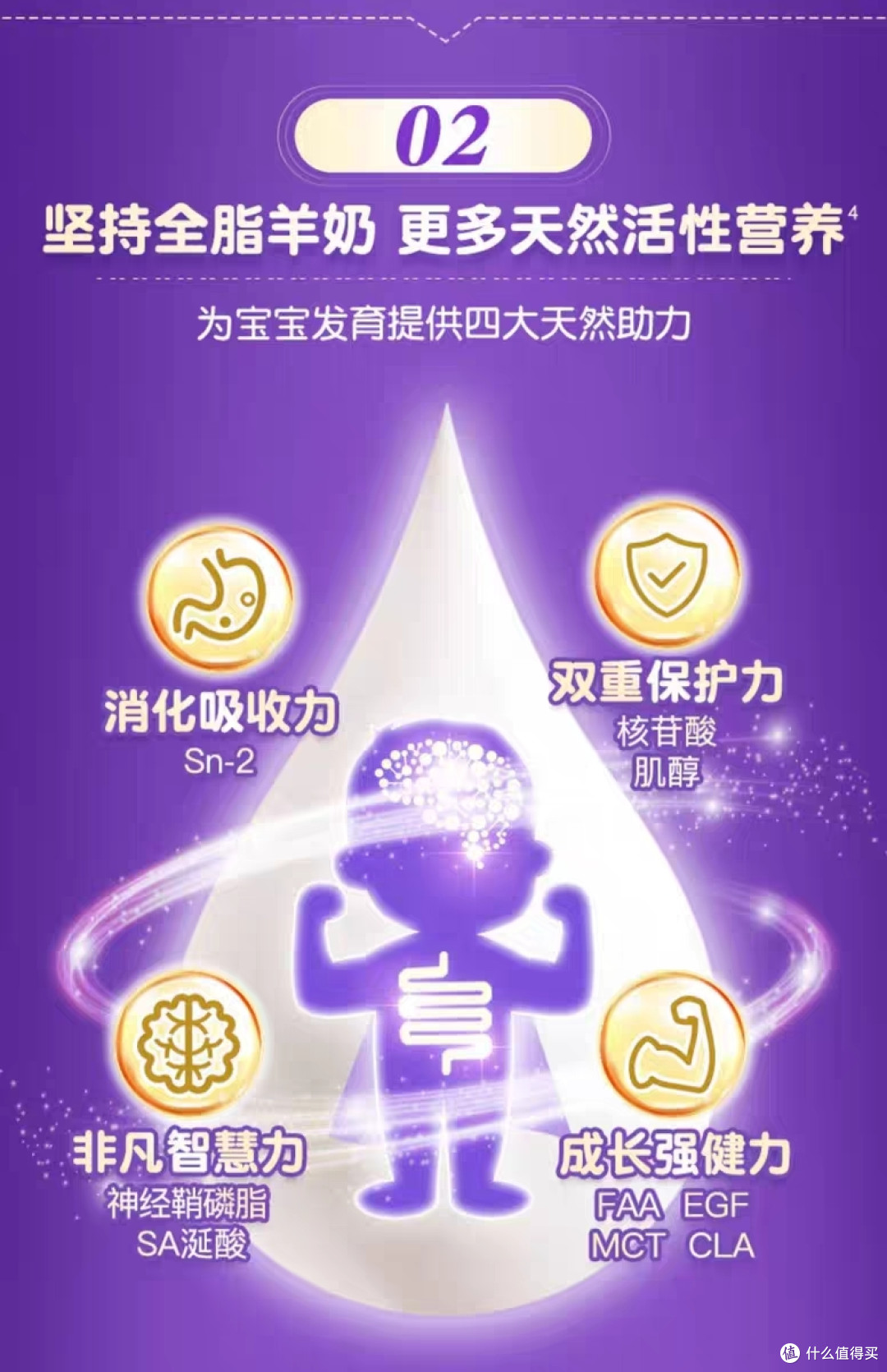 奶粉选购背后的秘密：如何为你的宝宝选出最合适的奶粉？