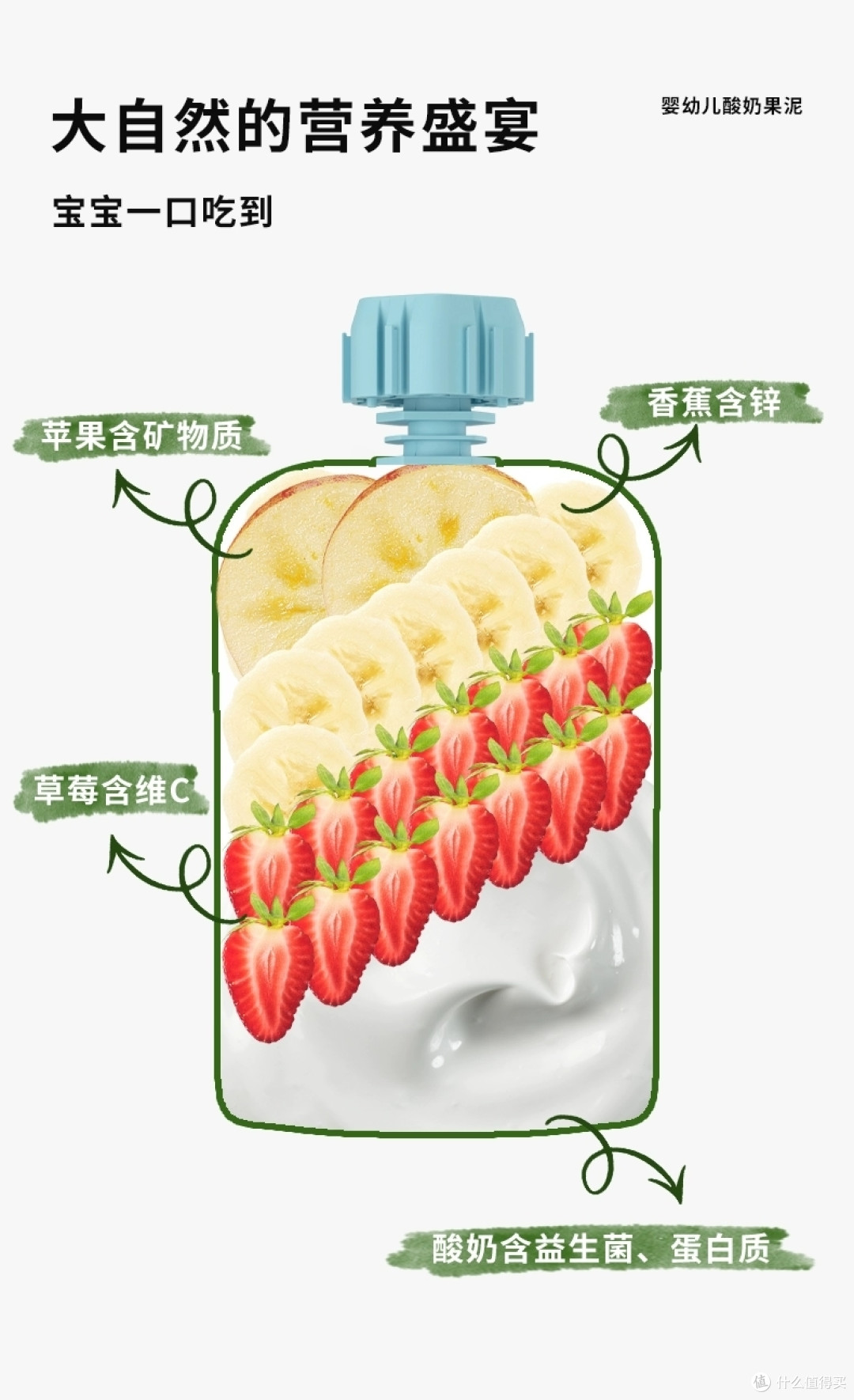 宝宝辅食添加，你选对了吗？一篇文章教你如何选出最适合宝宝的辅食
