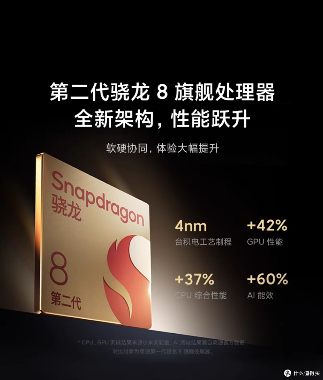 小米13:领先科技,让你的世界更加精彩!