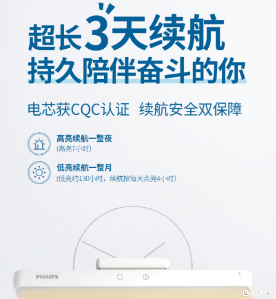 开学新装备,飞利浦护眼充电台灯