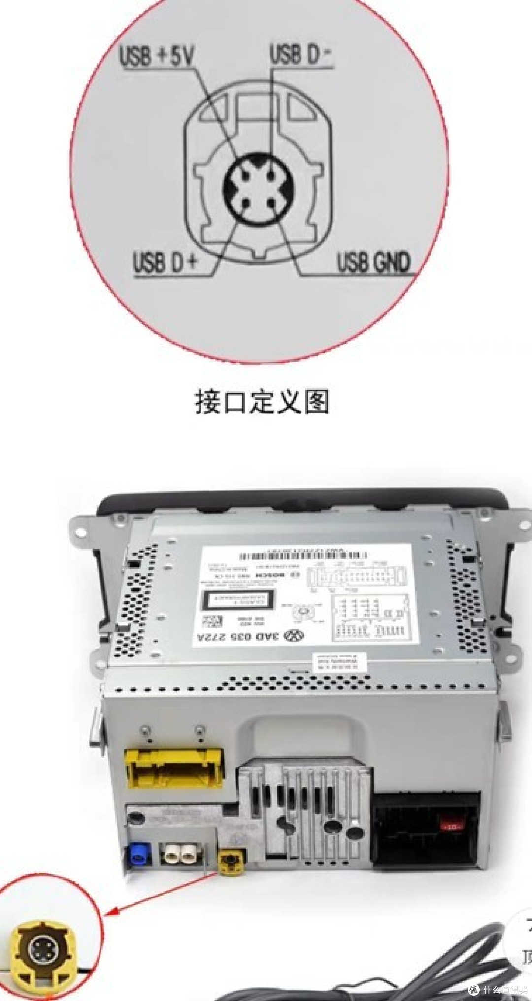 带屏蔽层的USB线及端口