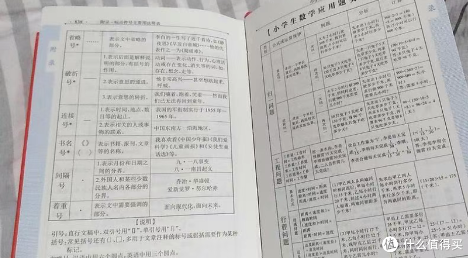 开学季到了，学生党怎么能少得了现代的汉语词典呢？