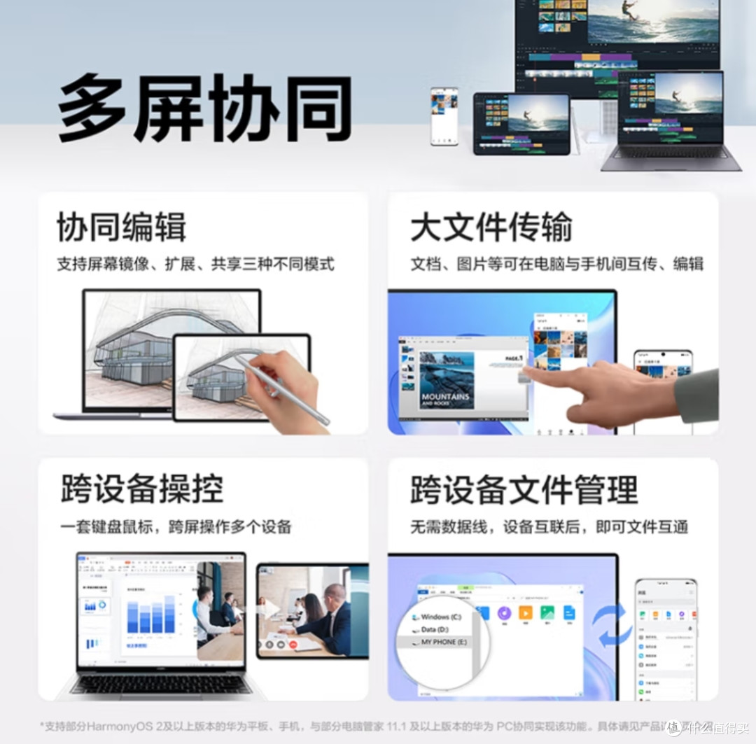 华为笔记本电脑MateBook D 15 2022款 15.6英寸 英特尔酷睿 i5 16G+512G 锐炬显卡 轻薄本/护眼全面屏 银