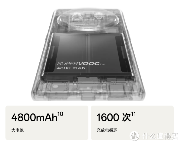 OPPOFindX6使出狠劲，16GB+512GB跌价900元，价格不贵了