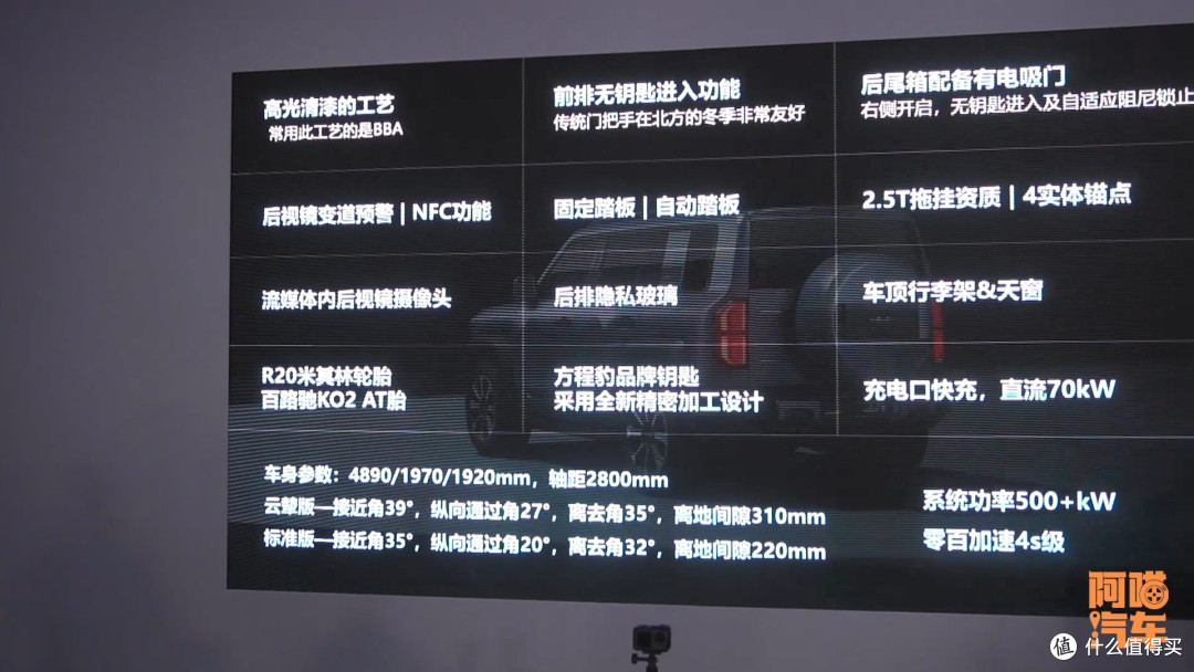 比亚迪方程豹公布了,黑色豹5配AT胎太燃了,越野可以卷起来