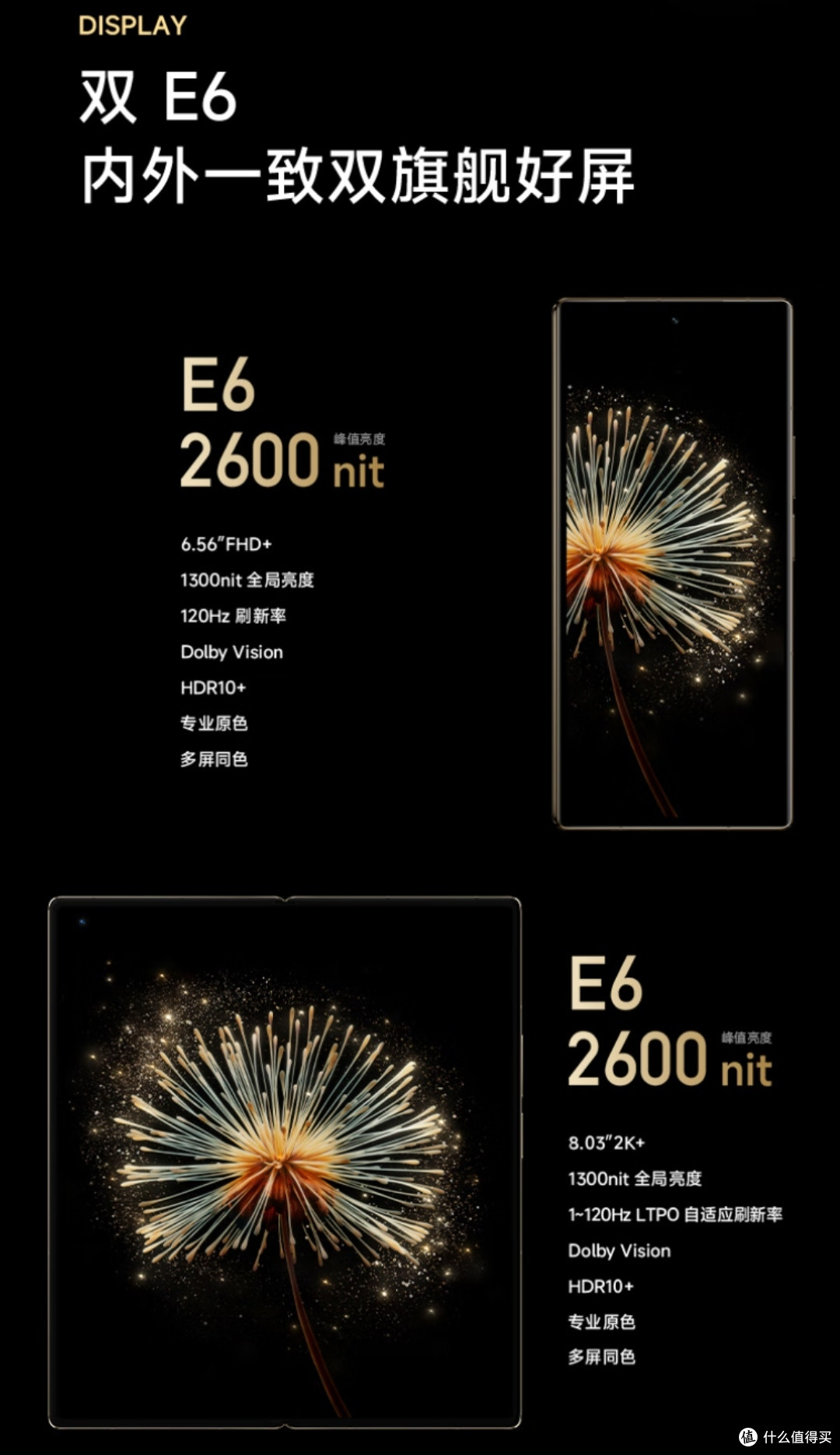 我有徕卡,熟悉的广告语,这屏!