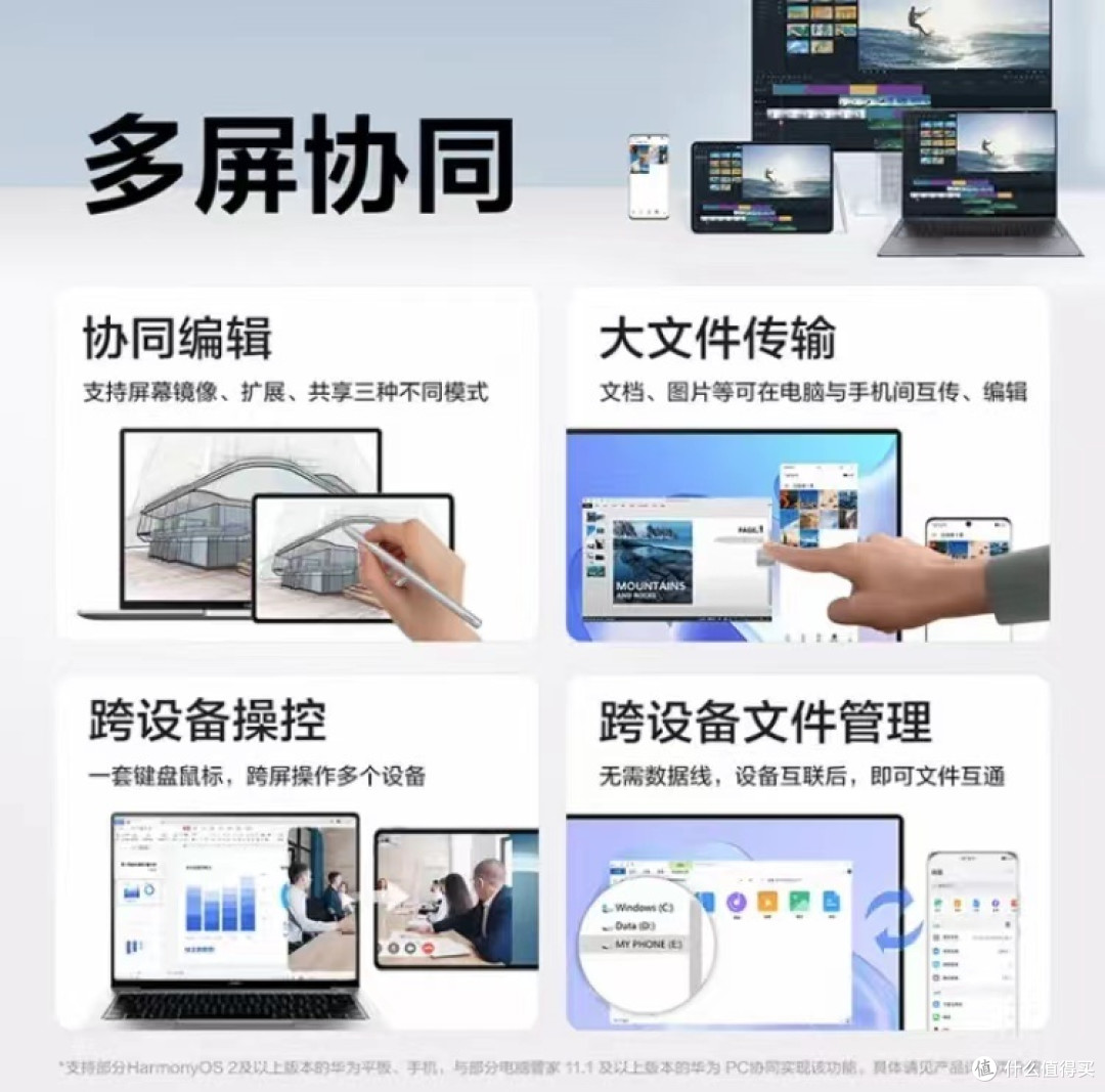 大学生开学季选华为笔记本电脑