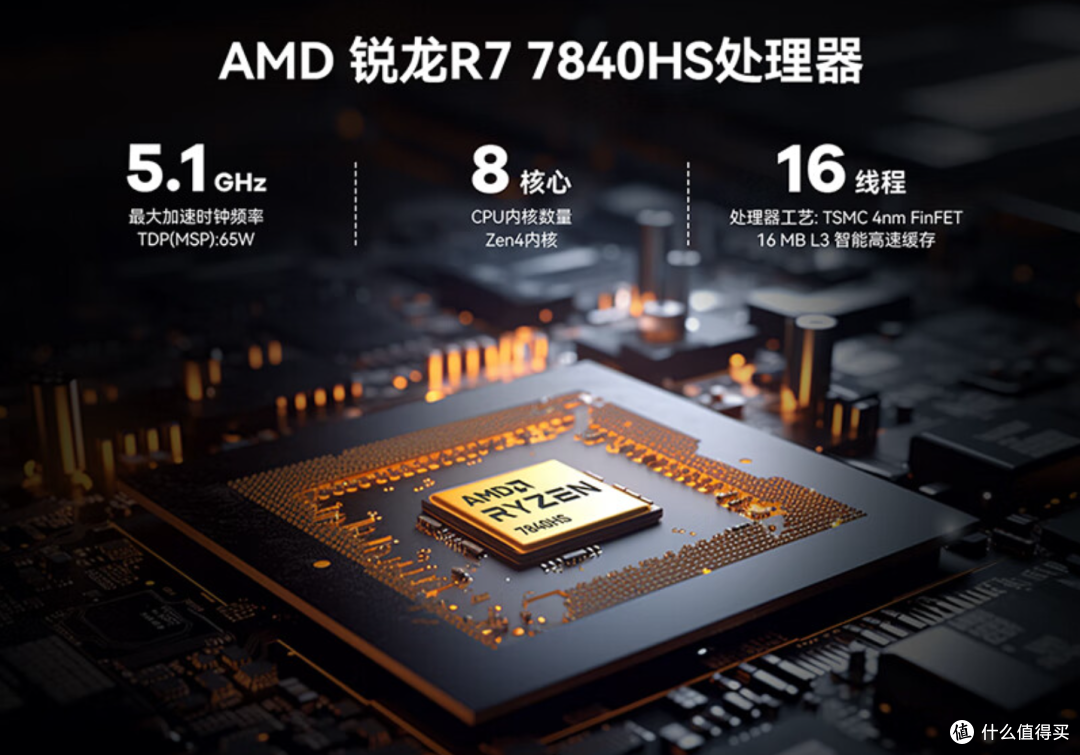 精益求精的小钢炮丨7840HS的零刻SER7强在哪?适合谁?