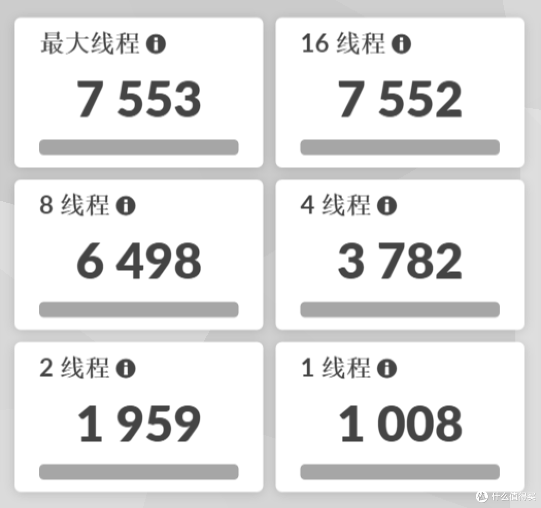 精益求精的小钢炮丨7840HS的零刻SER7强在哪?适合谁?