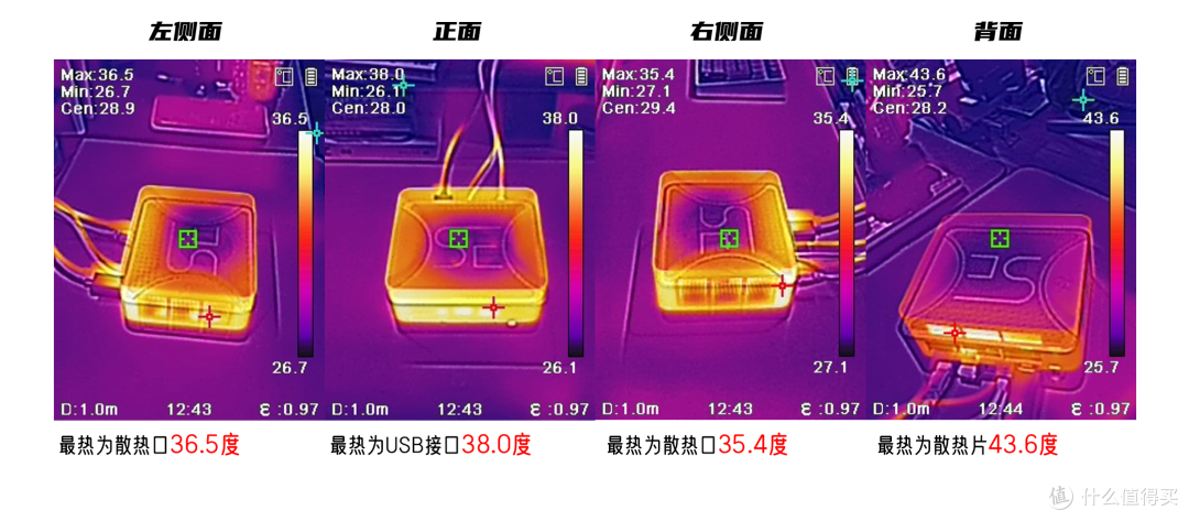 精益求精的小钢炮丨7840HS的零刻SER7强在哪?适合谁?