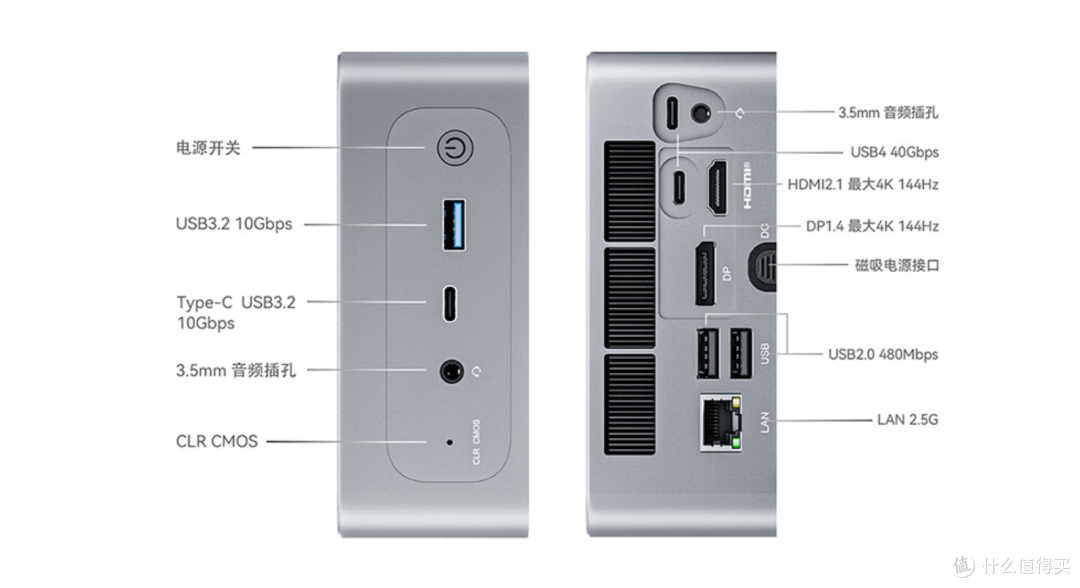 精益求精的小钢炮丨7840HS的零刻SER7强在哪?适合谁?