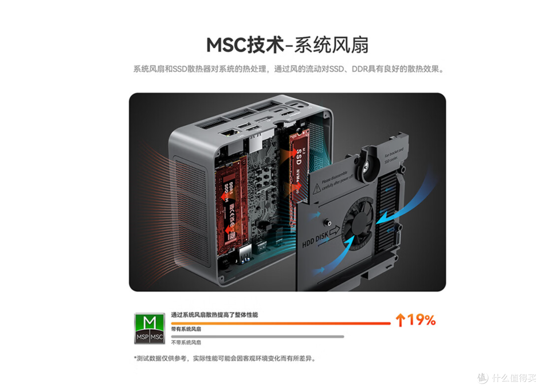 精益求精的小钢炮丨7840HS的零刻SER7强在哪?适合谁?