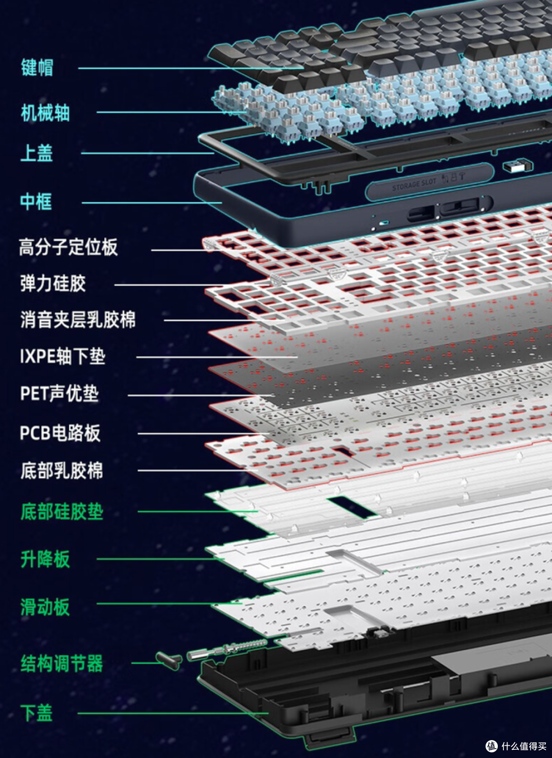 达尔优A98 Master机械键盘体验分享:低调但不低级小键盘大智慧!