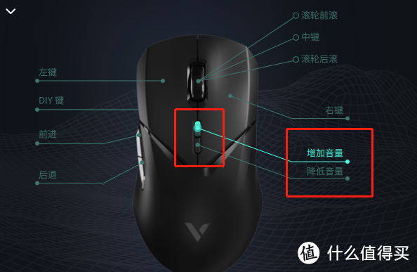 亲测雷柏VT9PRO双模无线游戏办公鼠标，记得一定要升级固件！