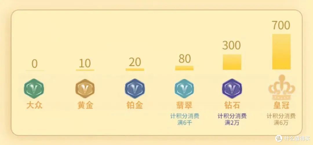 农行信用卡怎么玩?全方位攻略 2023版