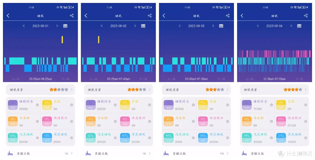健康管理新利器,dido E55Pro MAX带你迈向健康生活
