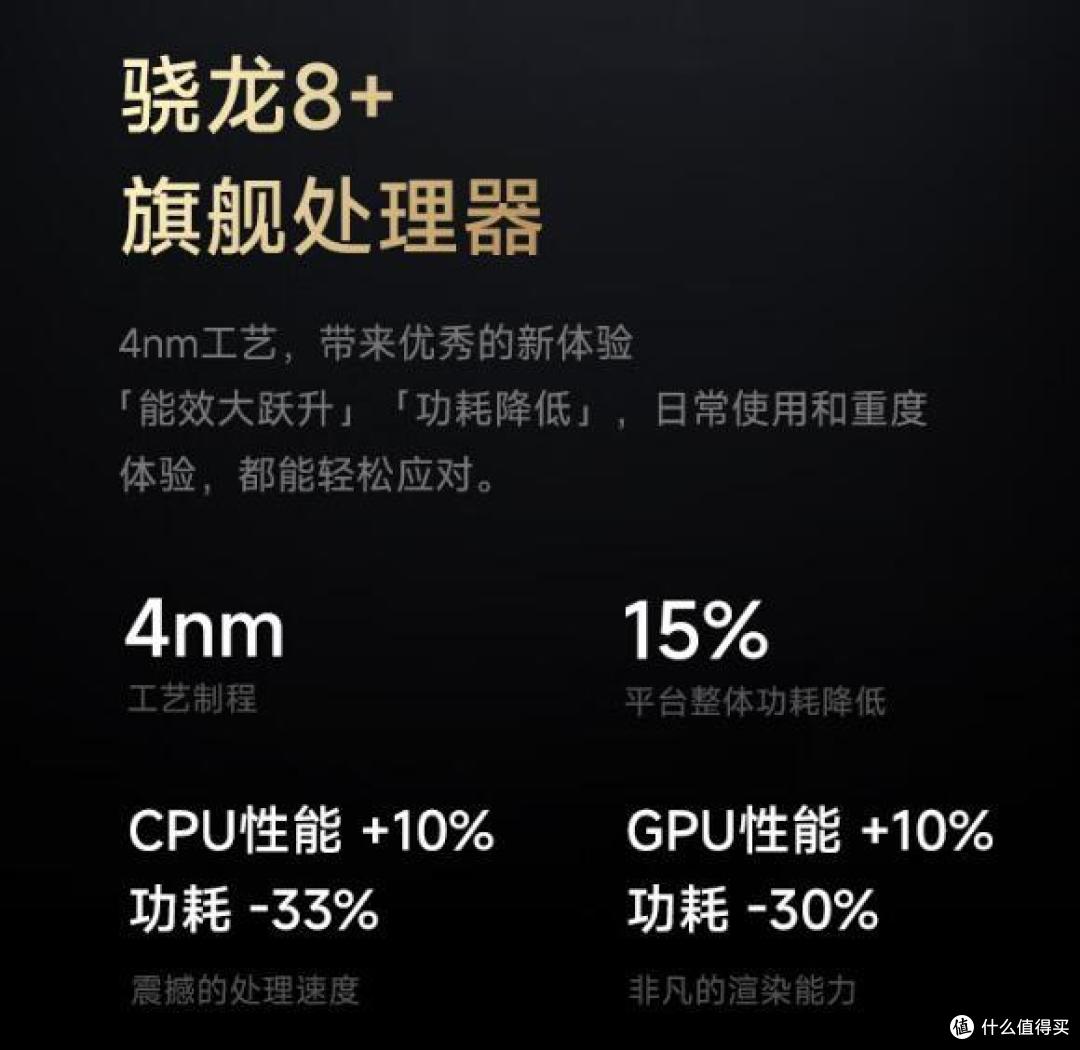 骁龙8+旗舰处理器,小米MIX Fold2 折叠手机带你畅享极速体验!
