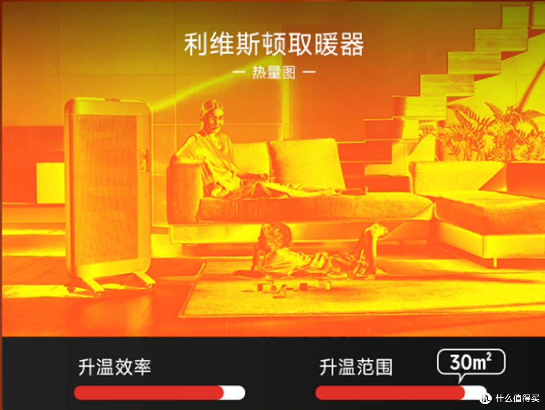 冬天用取暖器,太干燥怎么办?