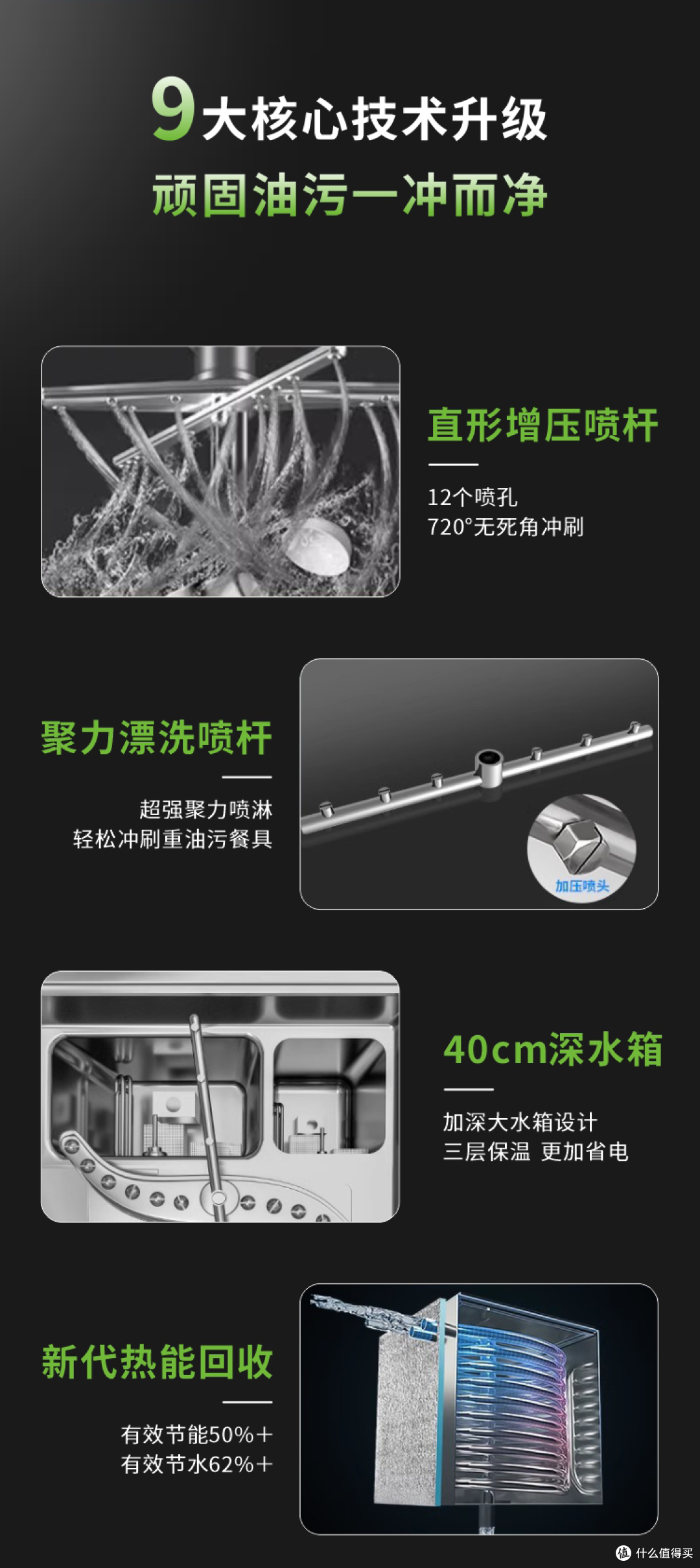 双尼商用洗碗机:让餐厅洗碗高效自动,轻松省时省力!