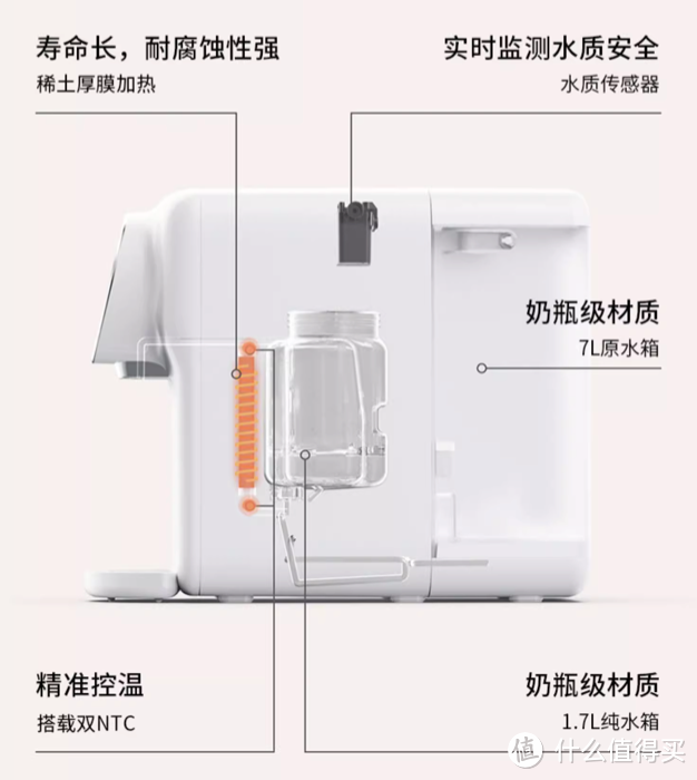 一目YM-RCS12-F10M2如何？值得入手吗？