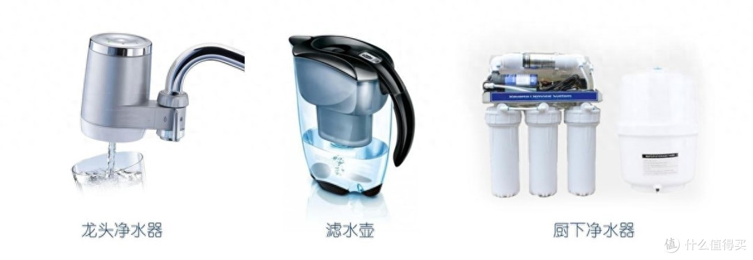 家用净水器选购——您知道和不知道的干货