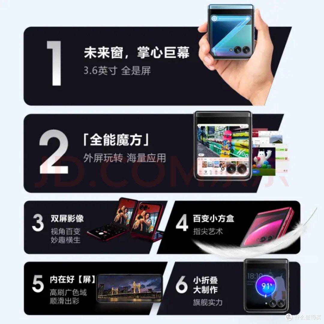 摩托罗拉涛声不依旧,折叠屏手机能否挽救这个品牌?
