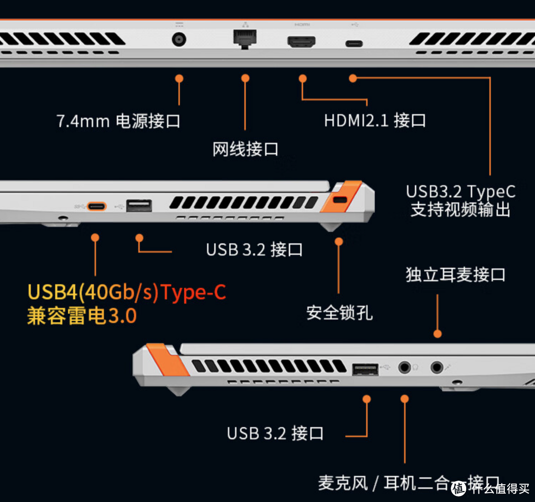 游戏市场荣光焕发，还不入一台高性能游戏本？高性价比游戏本推荐~