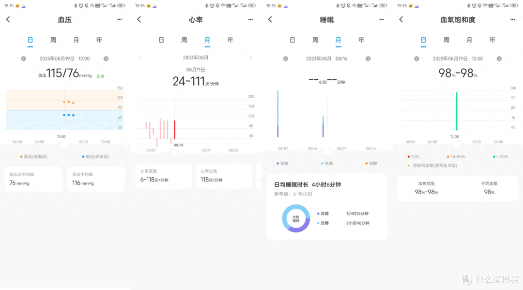 dido TF3S智能手表评测:脉冲磁灸首次亮相,养出好身材|惊艳无比