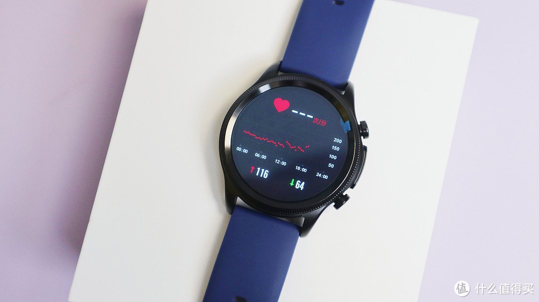 无创血糖血压风险智能评估，从dido E55S Pro健康智能手表开始