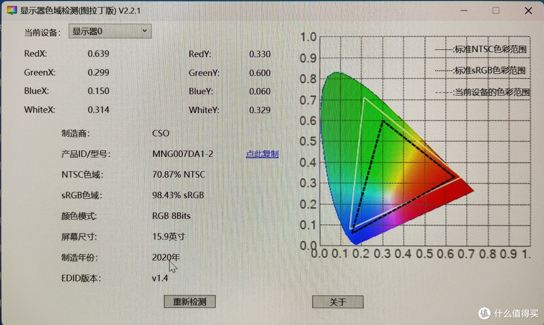 真实评测:完全被鸡哥无界14+,木叶村众颜U6颠覆认知
