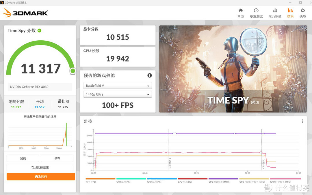 小视界PRO——B760M迫击炮+影驰4060+机械大师C30PRO装机分享