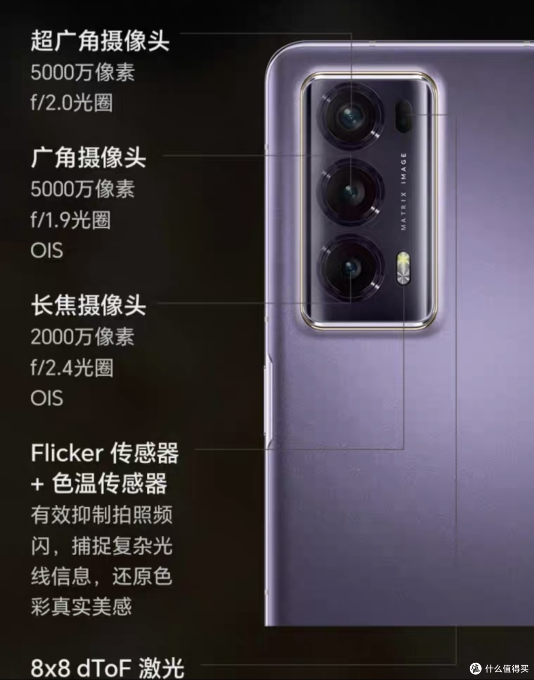 最薄折叠屏，没有之一：荣耀magic v2