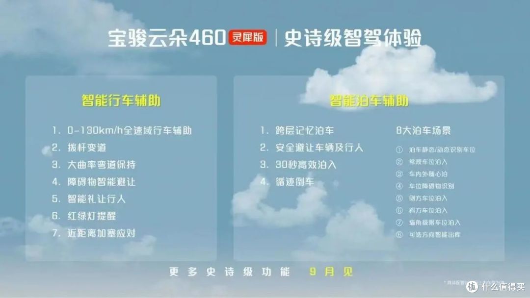 云朵新车情报：竞品对标海豚，动力空间表现突出