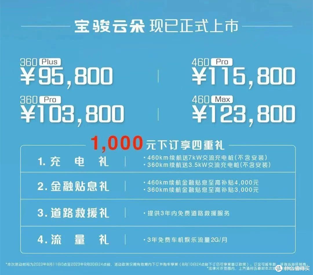 云朵新车情报：竞品对标海豚，动力空间表现突出