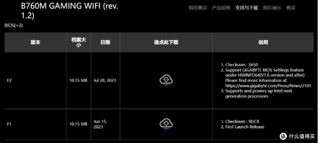 讲究的就是重在参与——技嘉魔鹰WIFI B760M GAMING WIFI内存超频小记